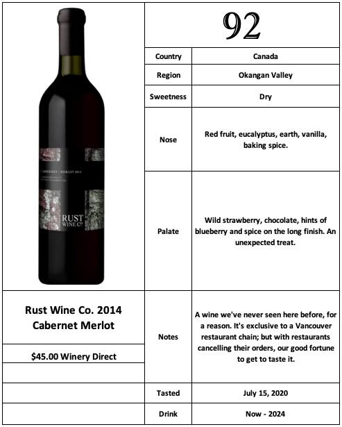Rust Wine Co 2014 Cabernet Merlot