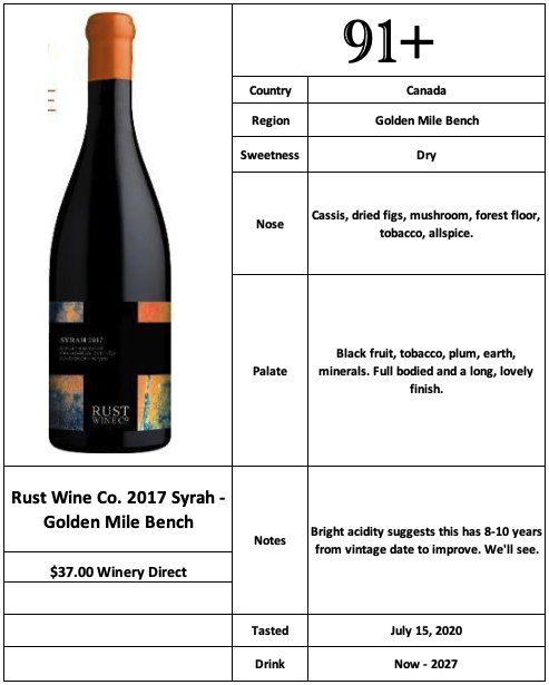 Rust Wine Co 2017 Golden Mile Bench Syrah