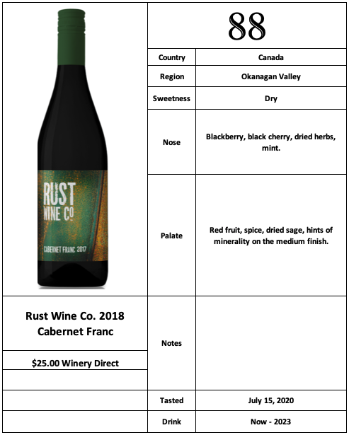 Rust Wine Co 2018 Cabernet Franc