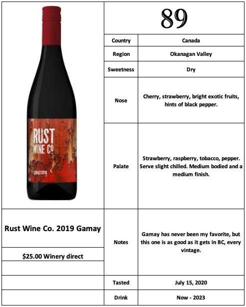 Rust Wine Co 2019 Gamay