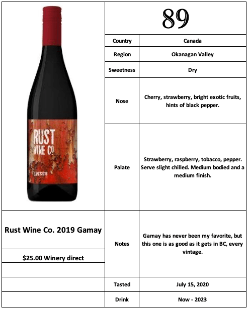 Rust Wine Co 2019 Gamay