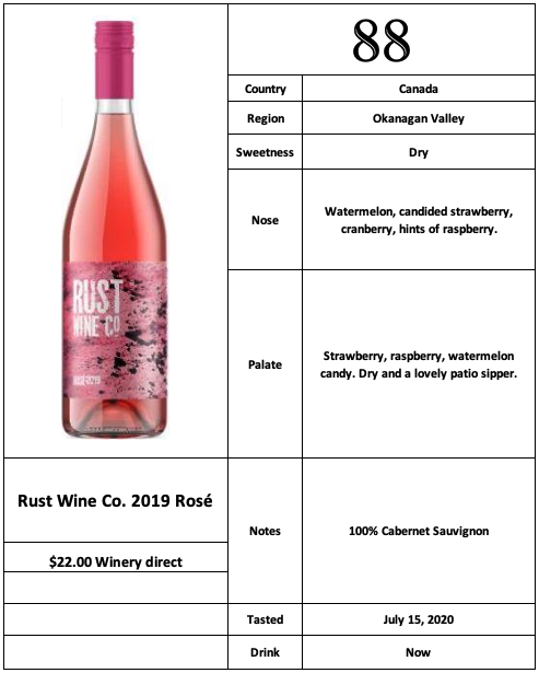 Rust Wine Co 2019 Rosé