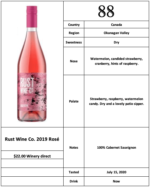 Rust Wine Co 2019 Rosé